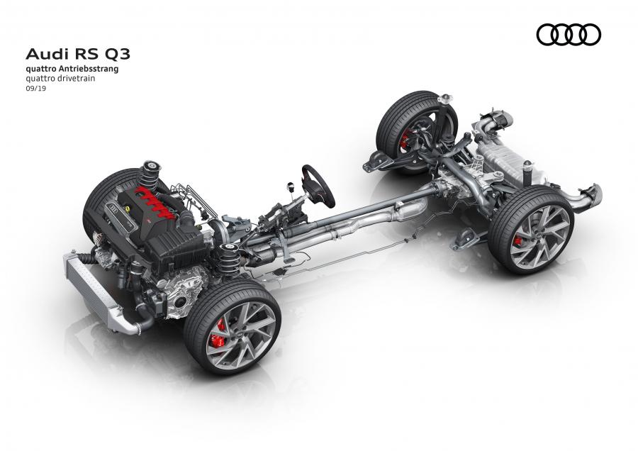 Детали создания Audi RS Q3 2019 года  (WW) (фото 50 из 65)